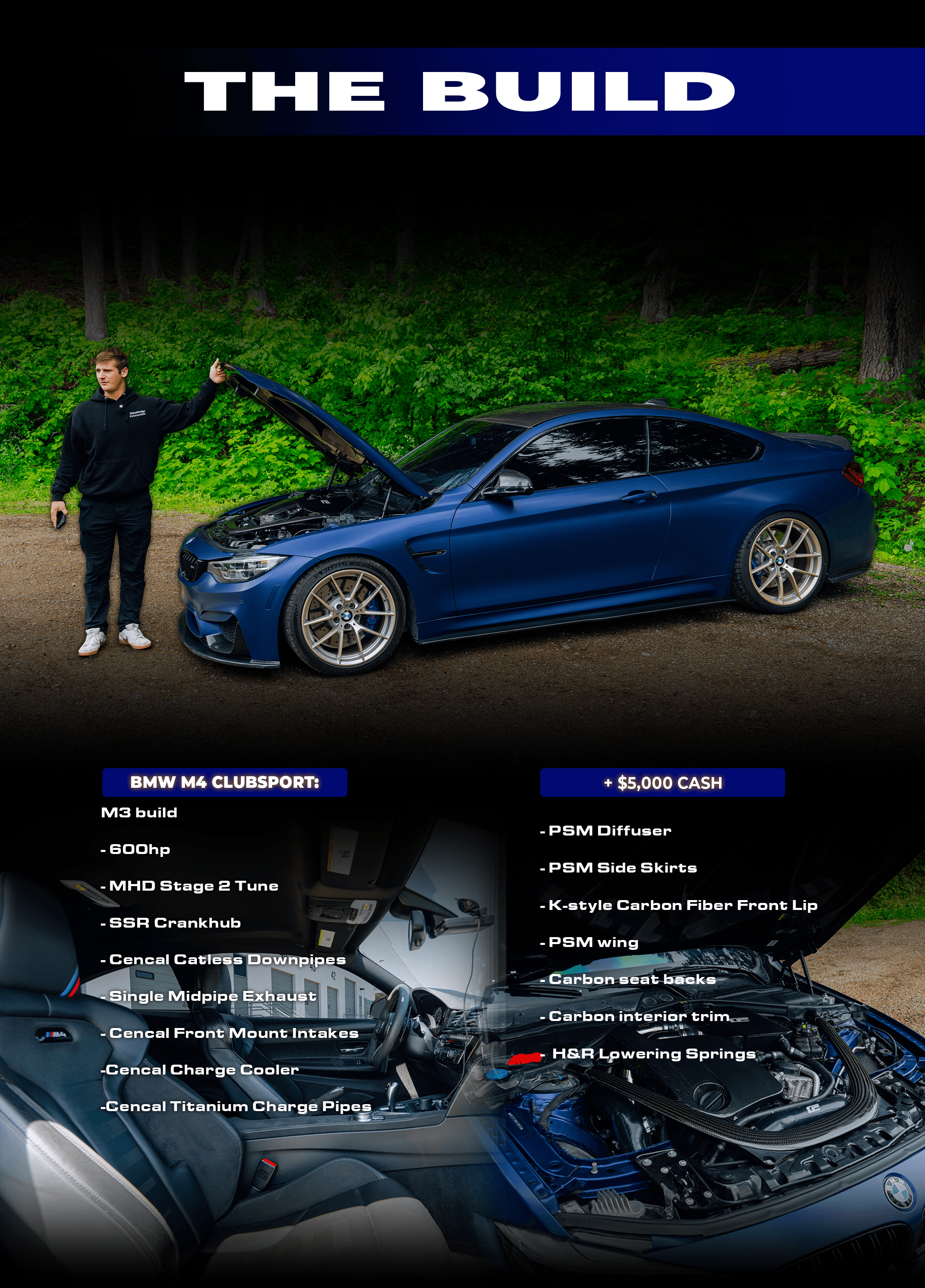Win a 600-HP 2019 BMW M4 CS (F82) in Frozen Dark Blue + $5,000 Cash